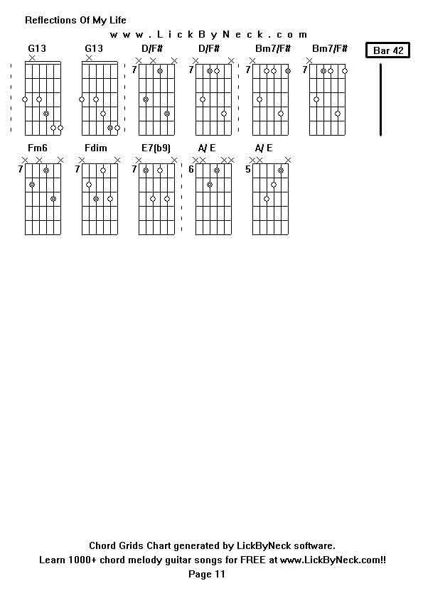 Chord Grids Chart of chord melody fingerstyle guitar song-Reflections Of My Life,generated by LickByNeck software.